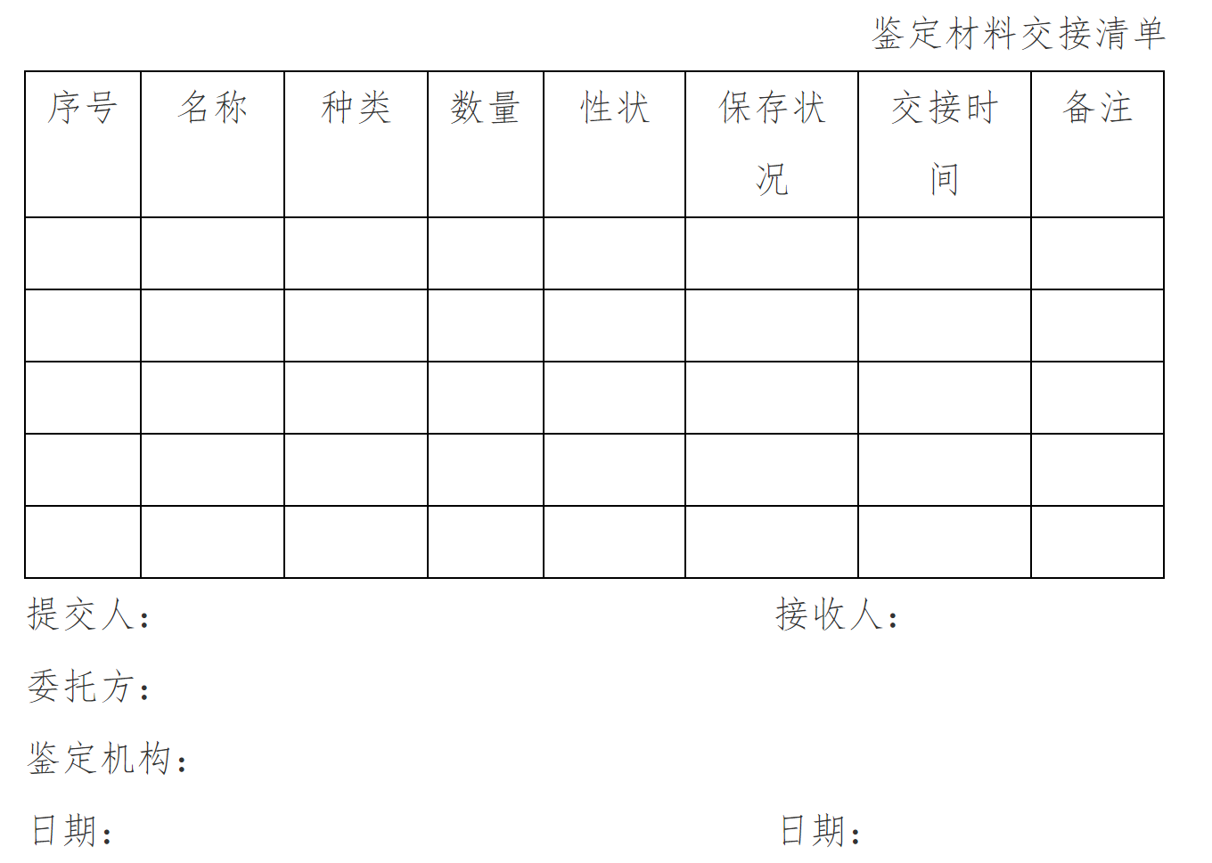 关于印发《PPP（政府和社会资本合作） 项目税收策划业务指引（试行）》 等六项指引（指南）的通知-1