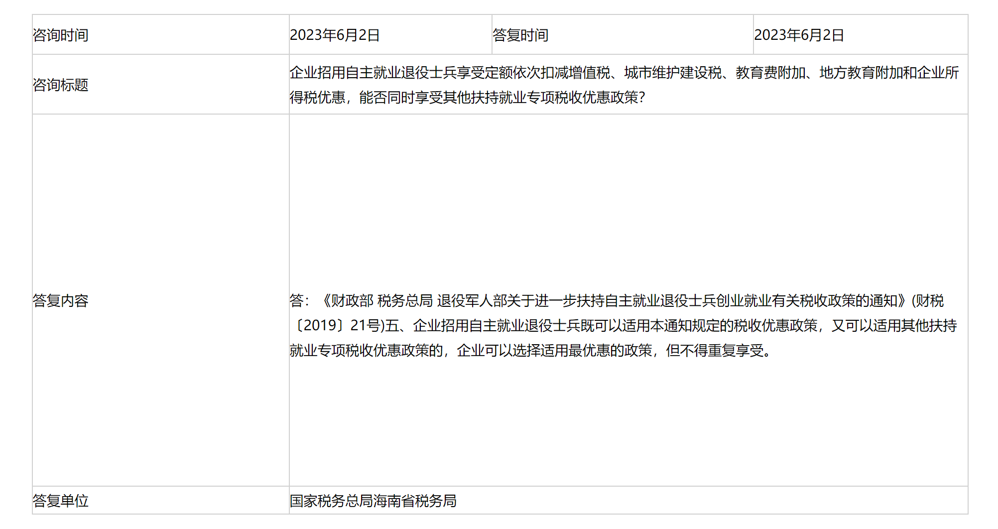 国家税务总局海南省税务局——企业招用自主就业退役士兵享受定额依次扣减增值税、城市维护建设税、教育费附加、地方教育附加和企业所得税优惠，能否同时享受其他扶持就业专项税收优惠政策？-1