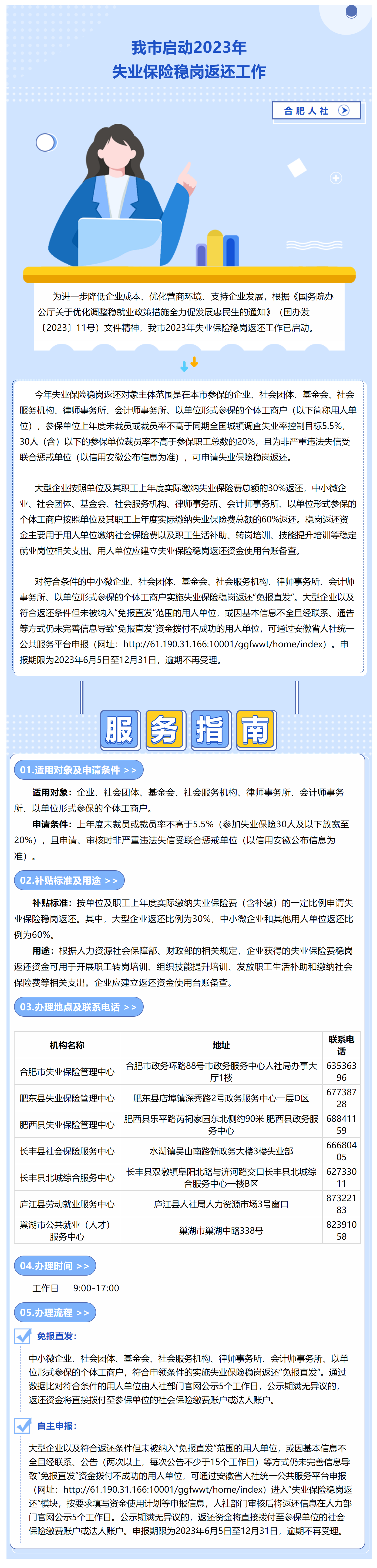 我市启动2023年失业保险稳岗返还工作-1