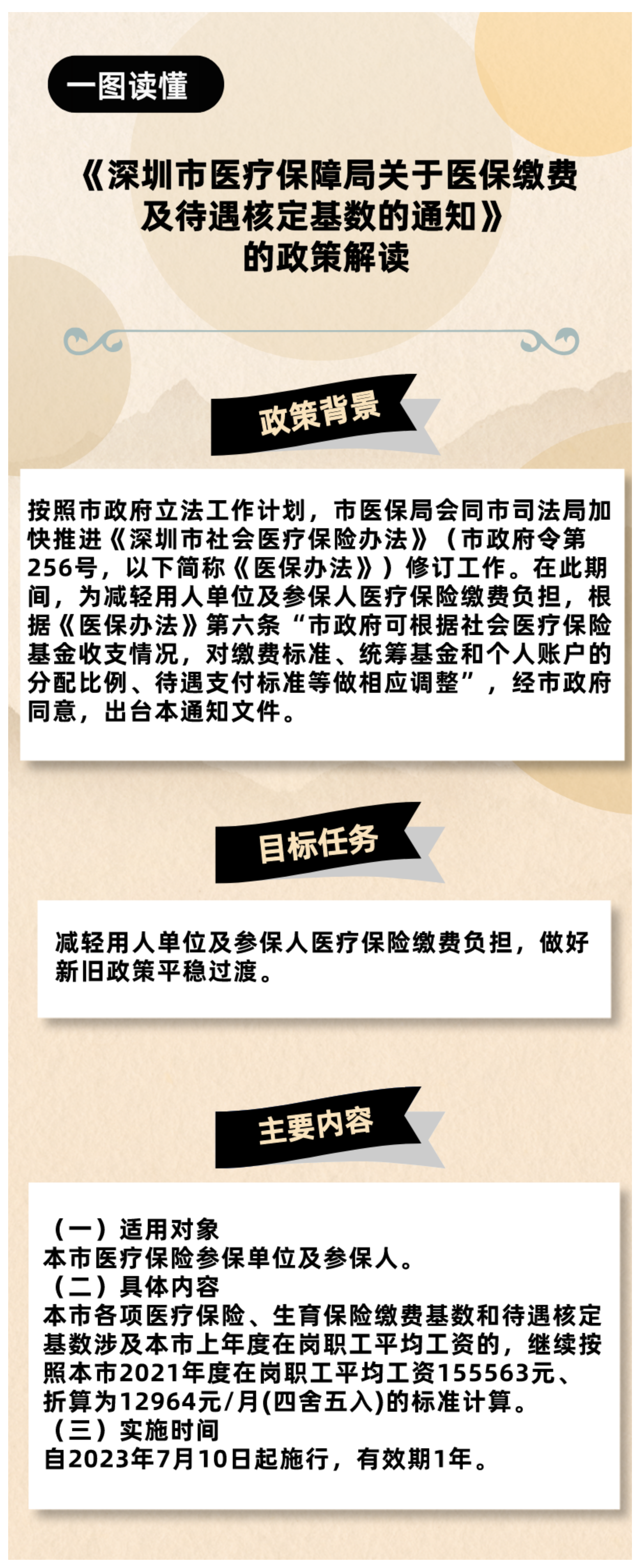 【解读】一图读懂《深圳市医疗保障局关于医保缴费及待遇核定基数的通知》的政策解读-1