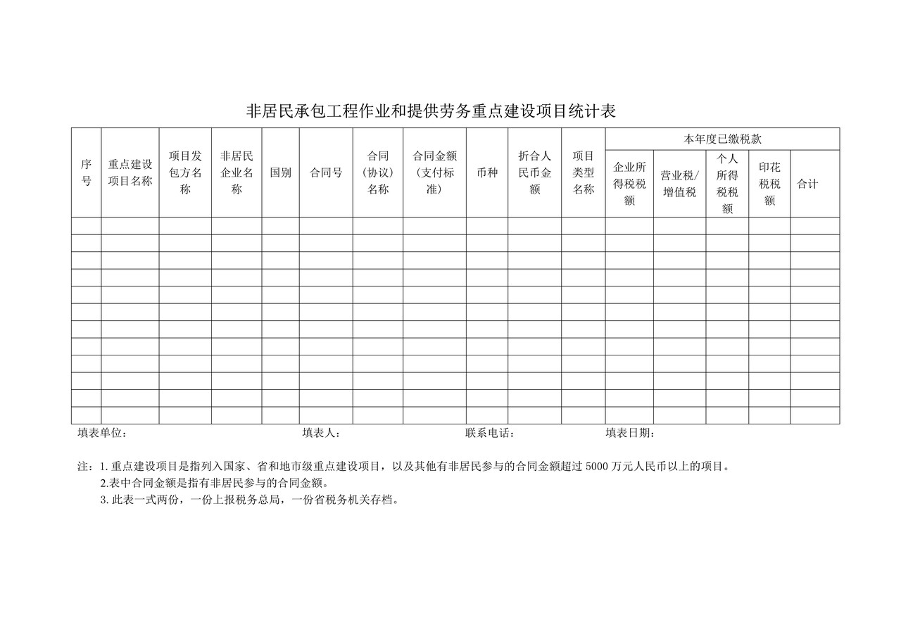 非居民承包工程作业和提供劳务重点建设项目统计表