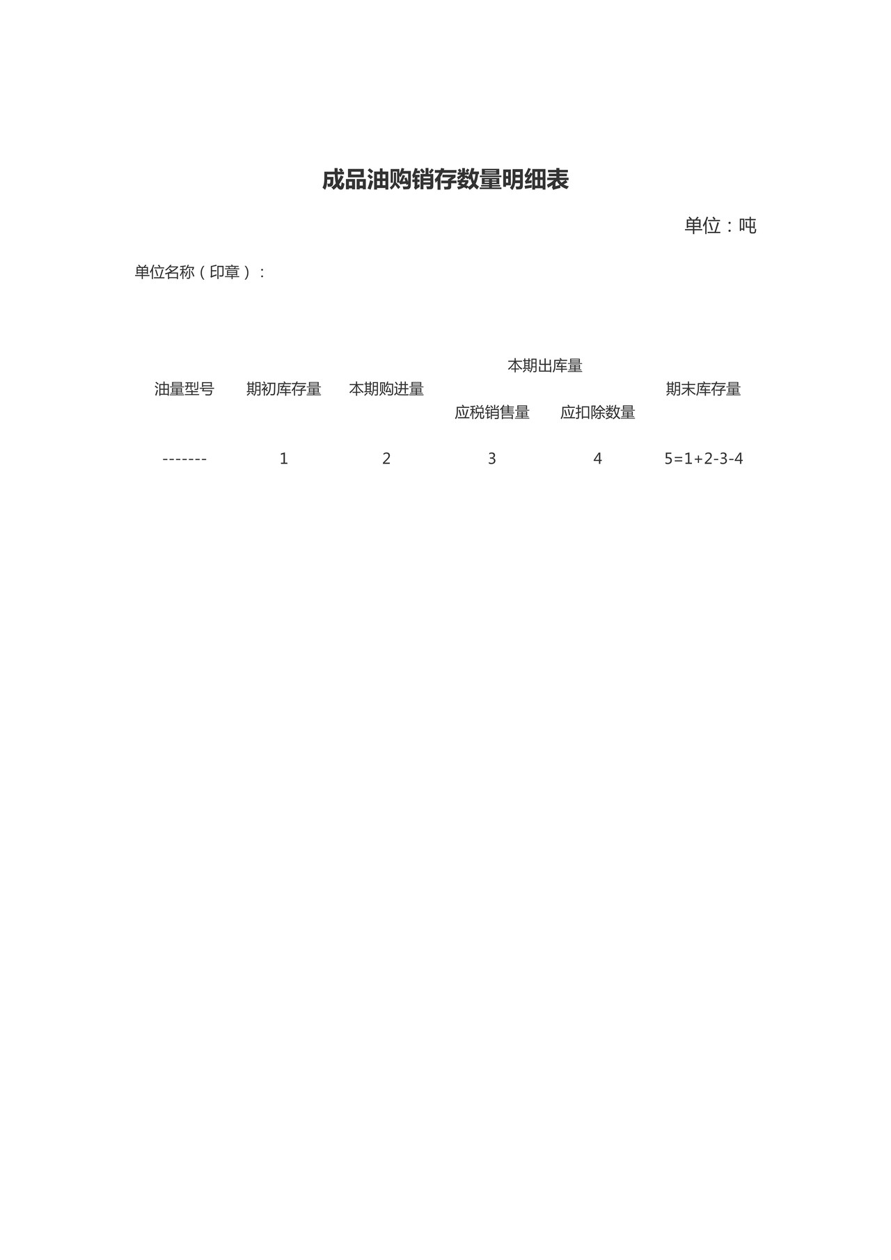 成品油购销存数量明细表