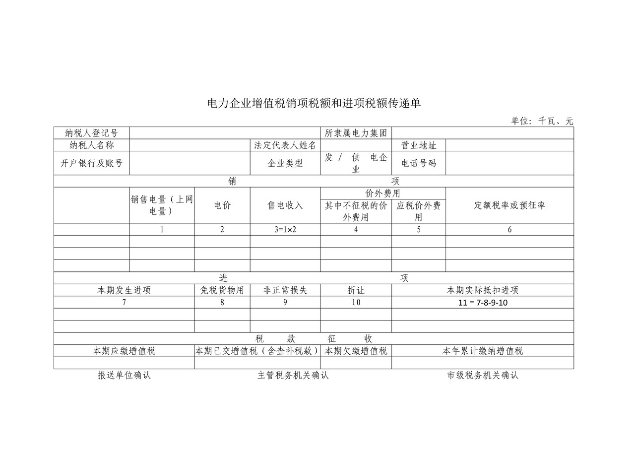 《电力增值税销项税额和进项税额传递单》