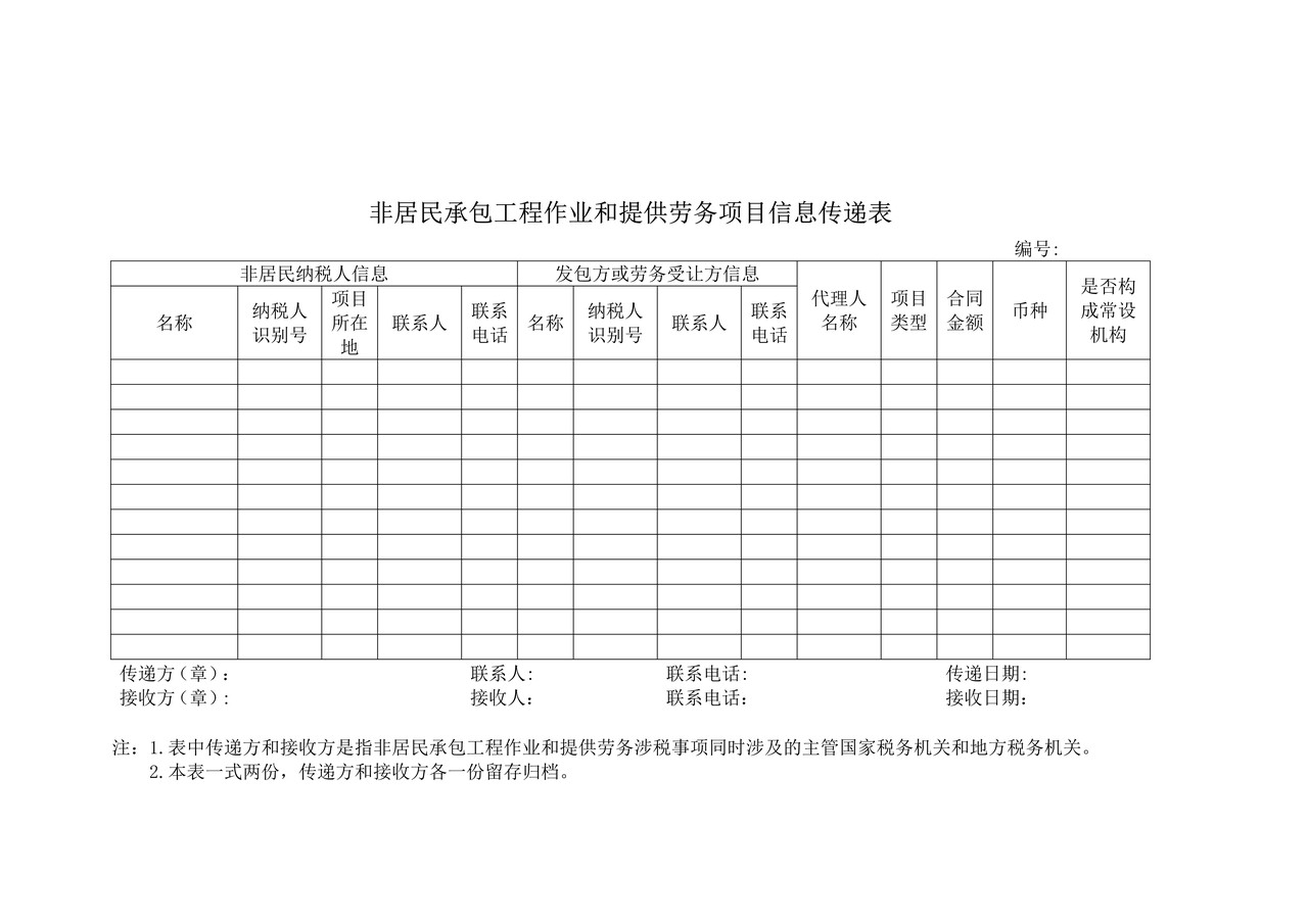 非居民承包工程作业和提供劳务项目信息传递表