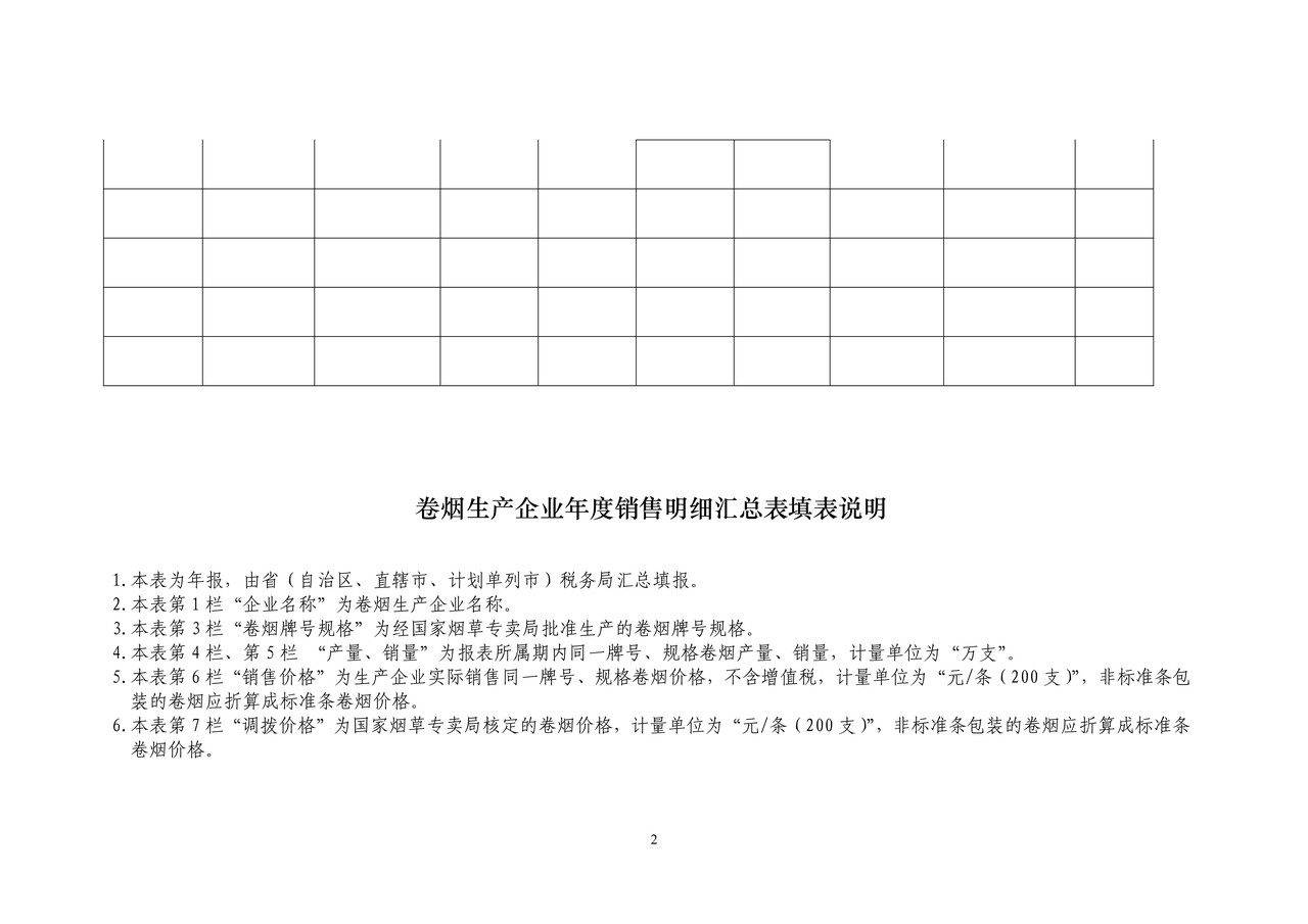 卷烟生产企业年度销售明细汇总表及填表说明