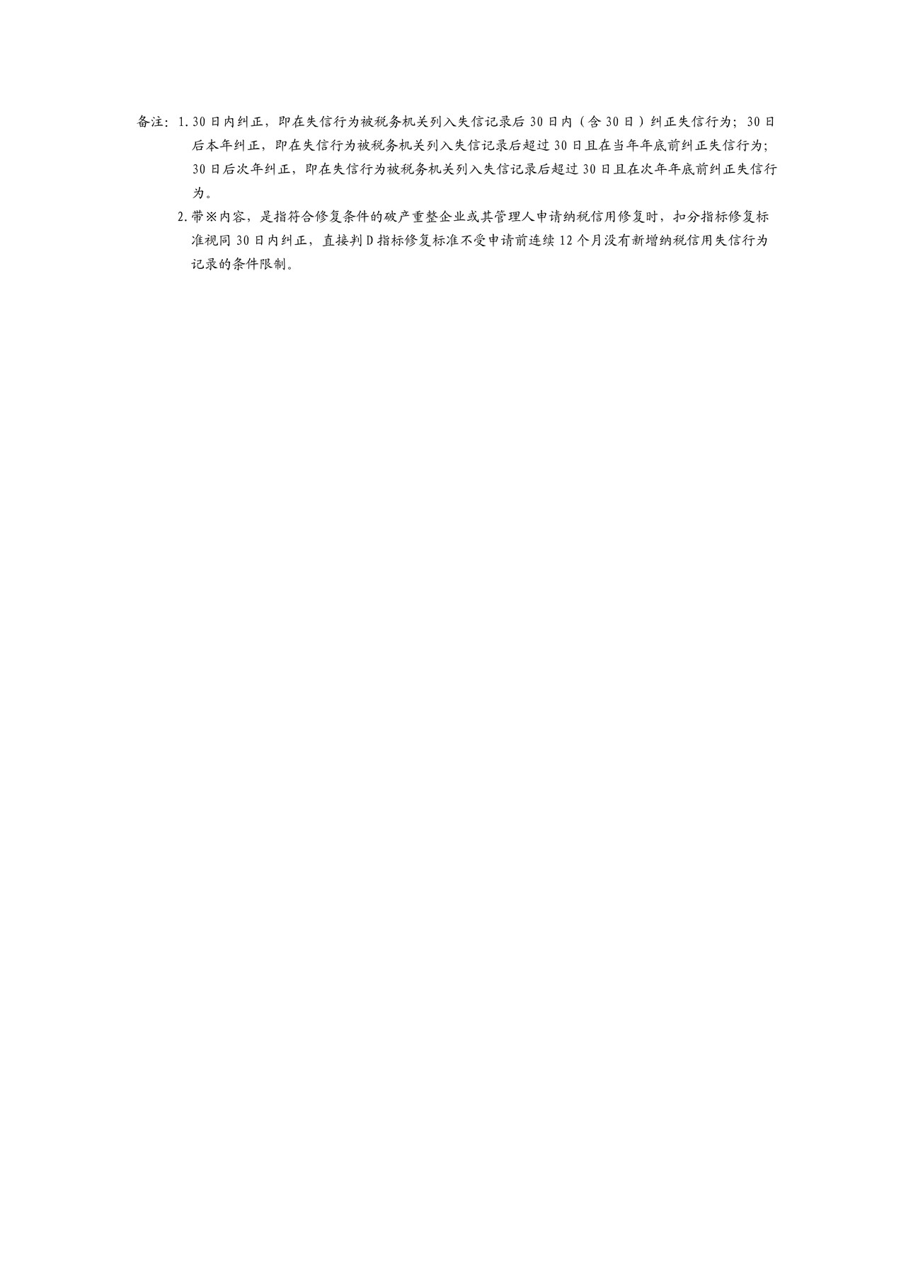 纳税信用修复范围及标准