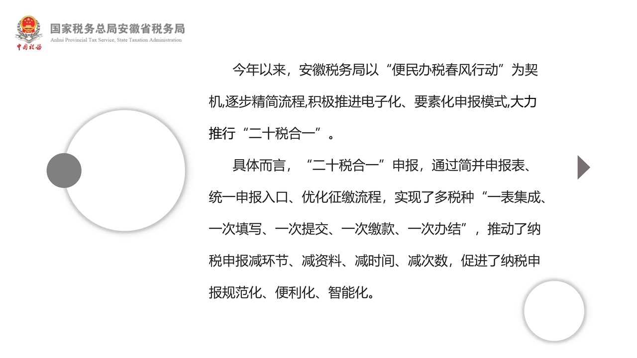 安徽省电子税务局二十税合一合并申报操作指南