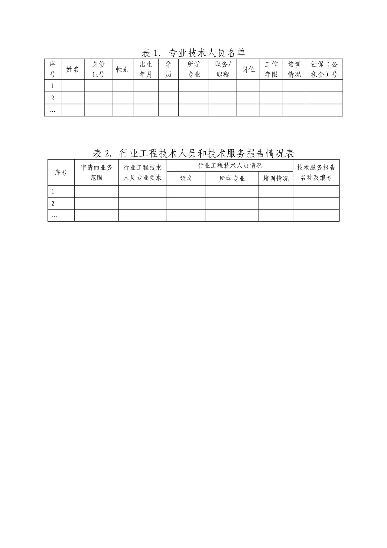 专业技术人员名单等（职业卫生技术服务机构资质变更）