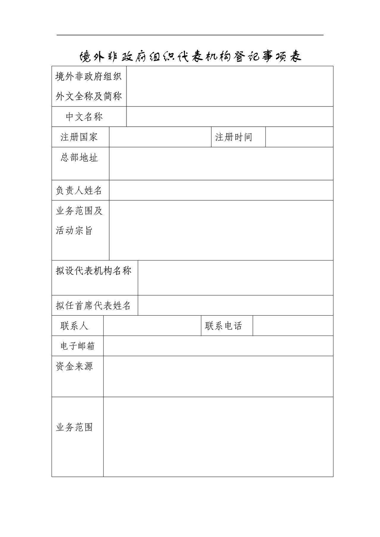 境外非政府组织代表机构登记事项表