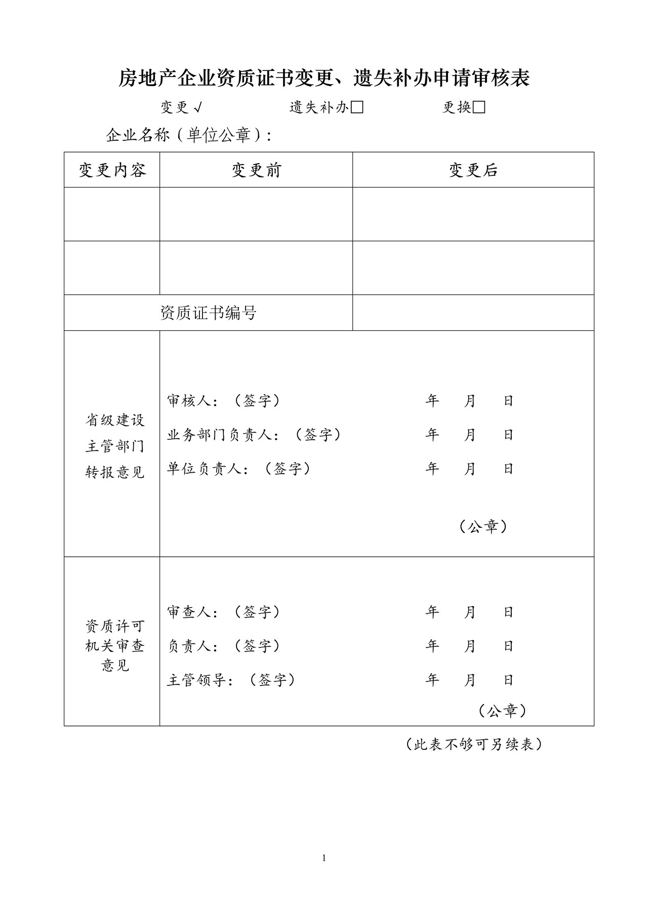 房地产企业资质证书变更、遗失补办申请审核表