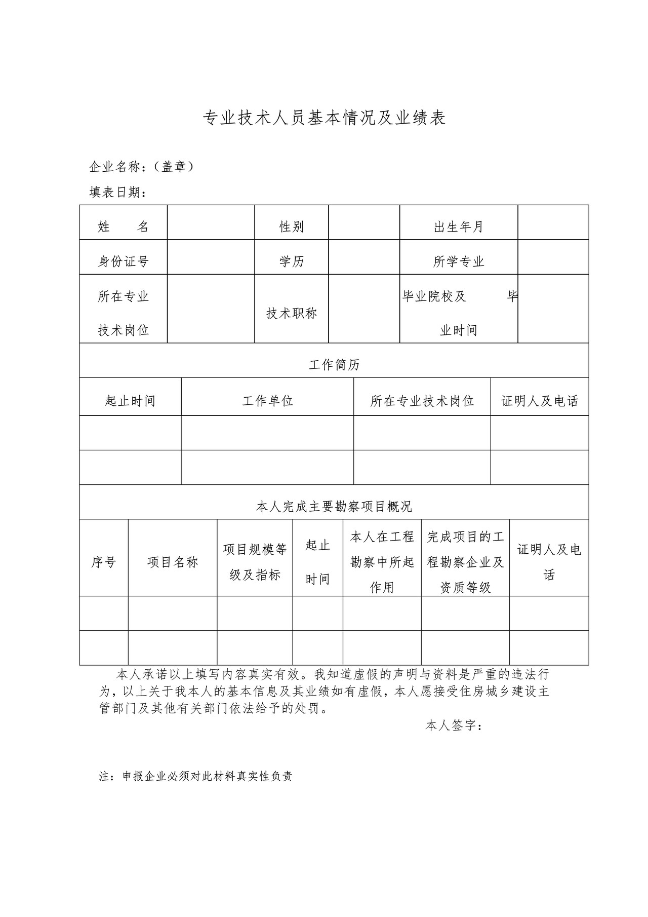 专业技术人员基本情况及业绩表（勘察企业资质核准乙级）