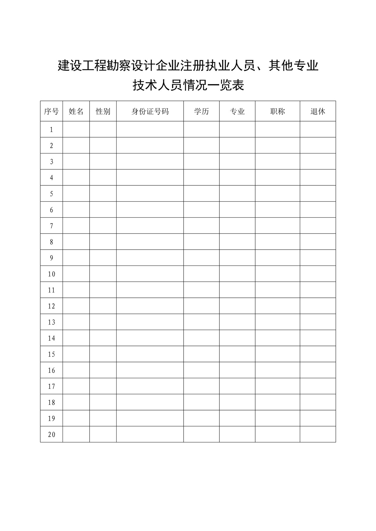 建设工程勘察设计企业注册执业人员、其他专业技术人员与原单位解除聘用劳动合同承诺书