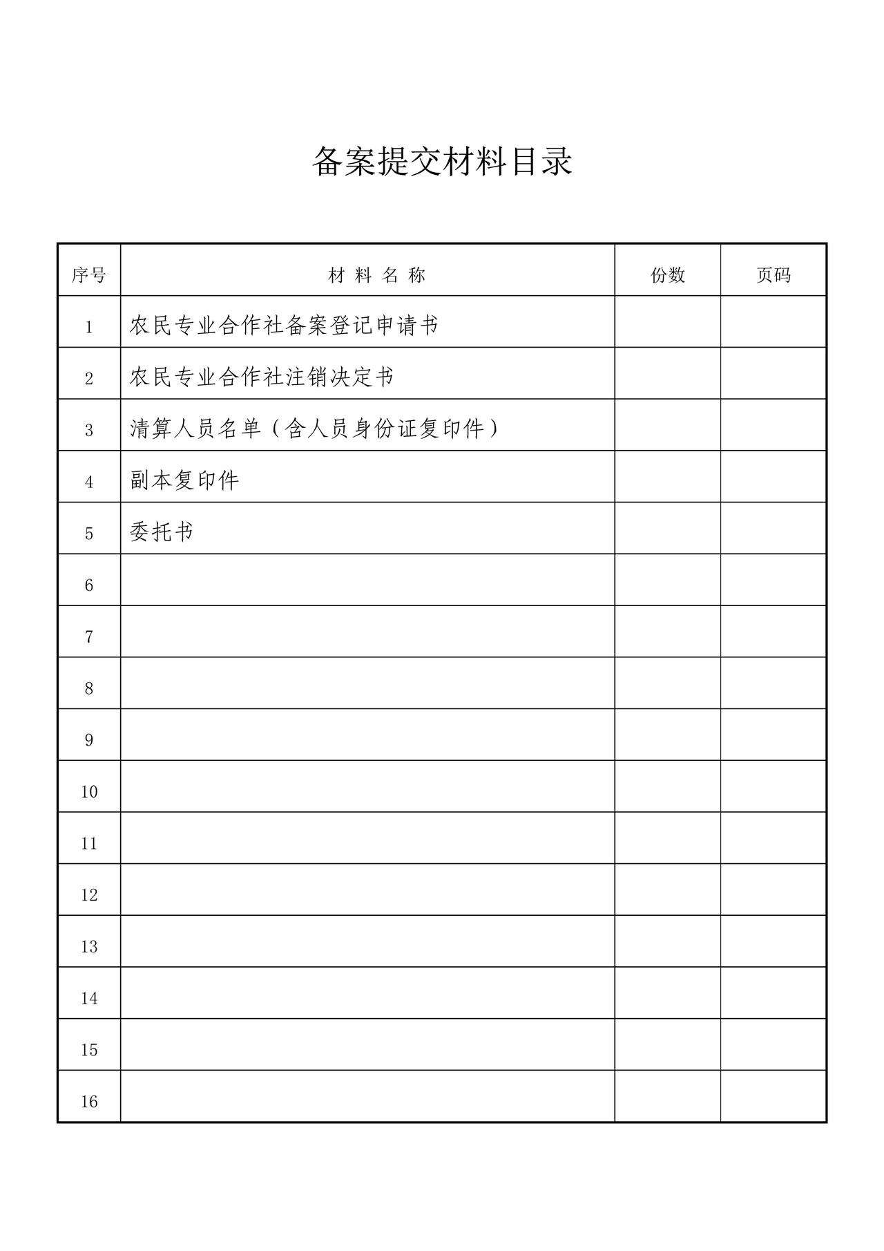农民专业合作社清算组备案材料模板