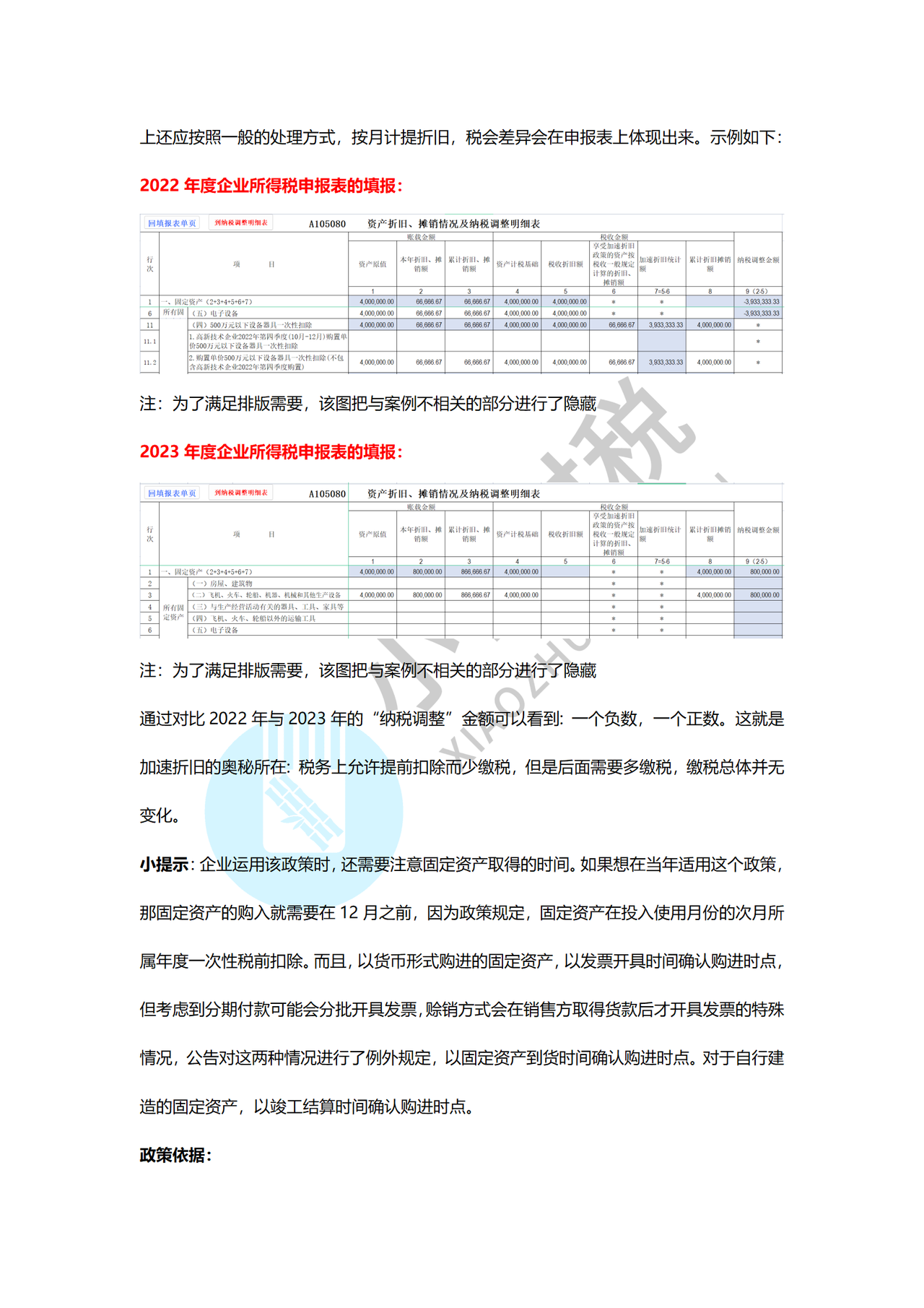 新购进的固定资产,这样扣除税负更低