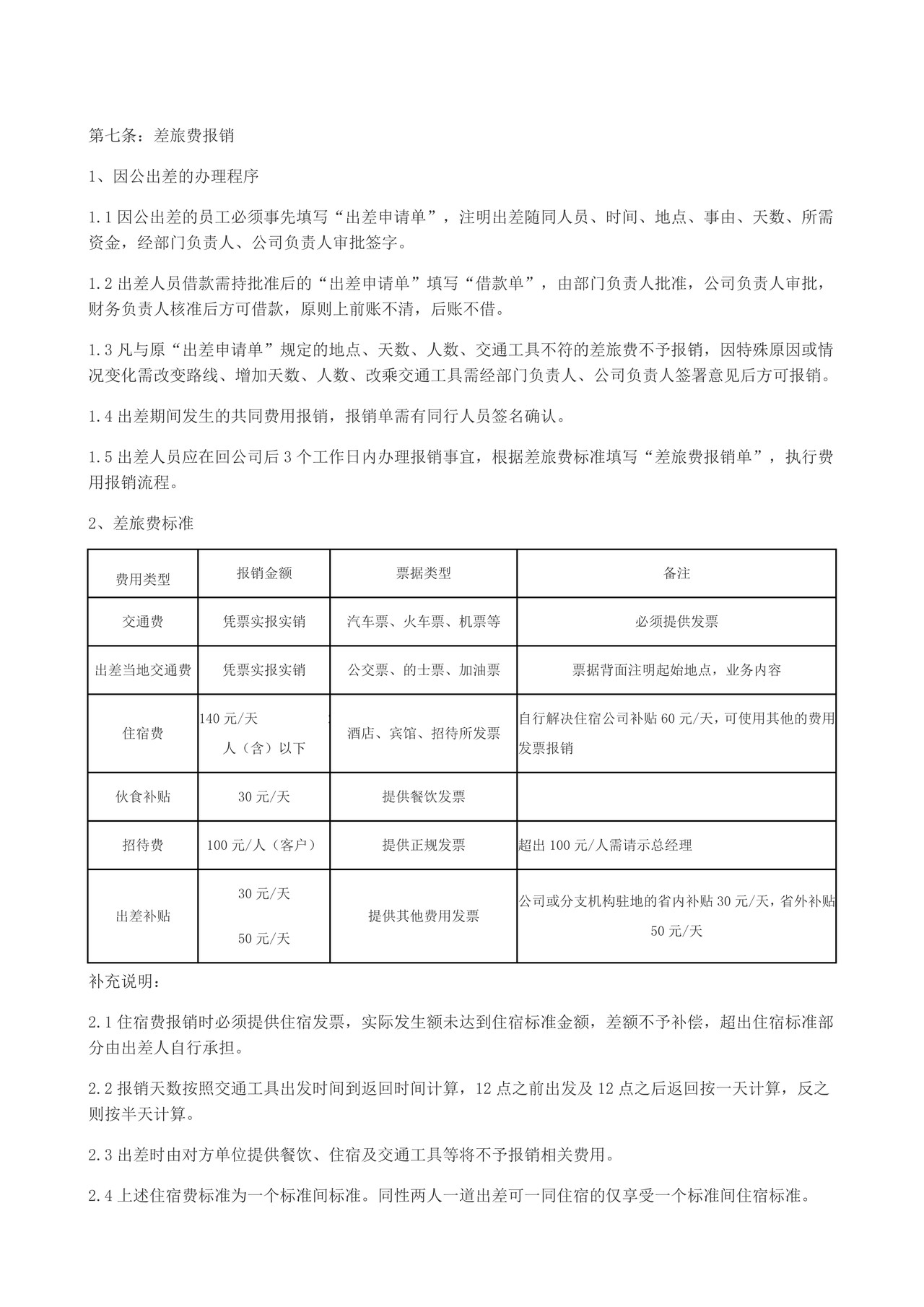 费用报销管理制度(公司内部)