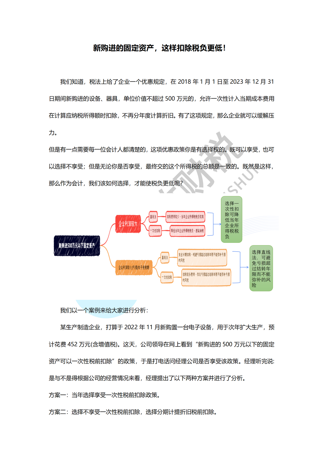 新购进的固定资产,这样扣除税负更低