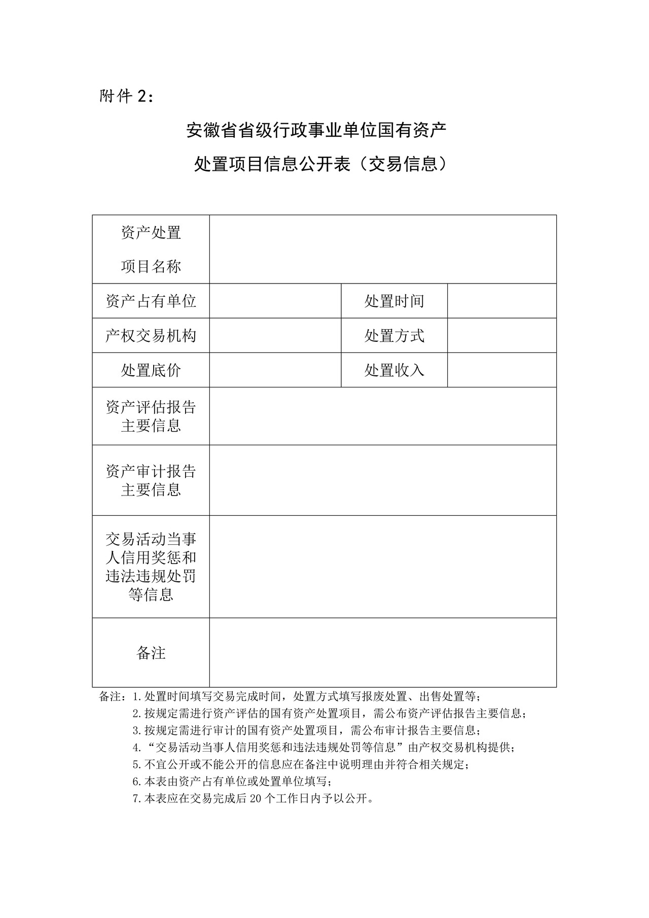 安徽省省级行政事业单位国有资产处置项目信息公开表