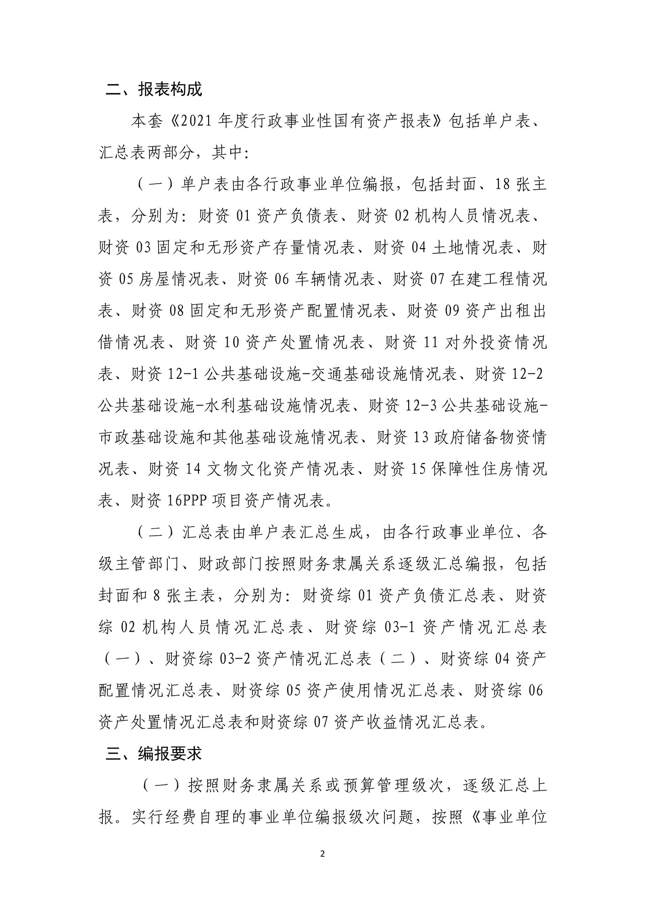 2021年度行政事业性国有资产报表编制说明