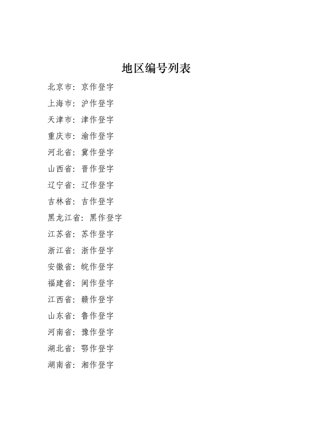 地区编号列表、作品分类号