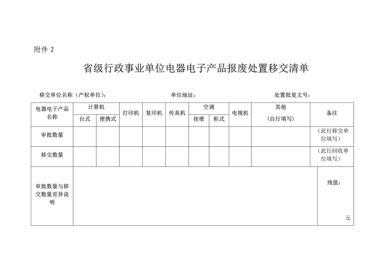 省级行政事业单位电器电子产品报废处理目录及处置移交清单