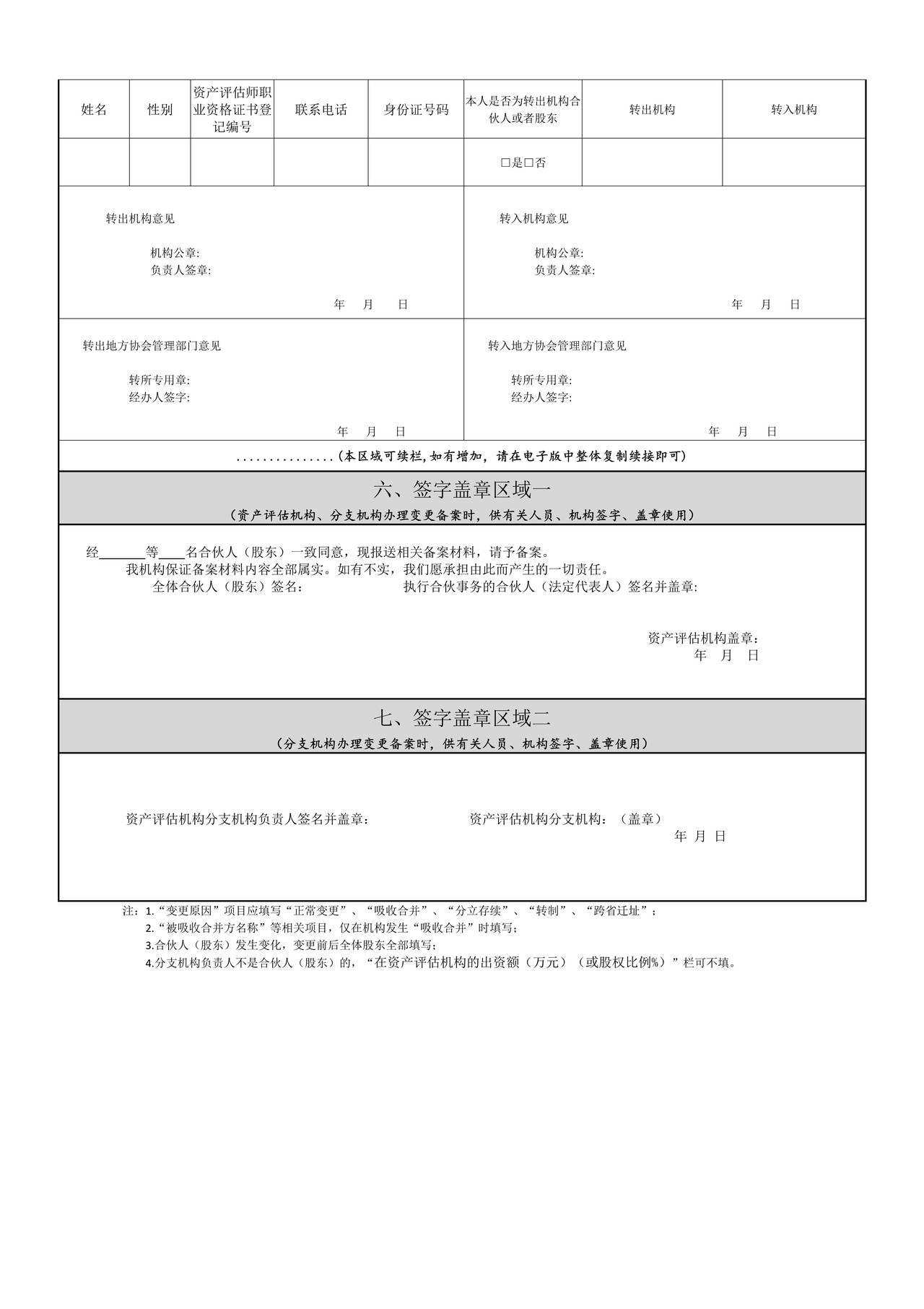 资产评估机构（分支机构）变更事项备案表