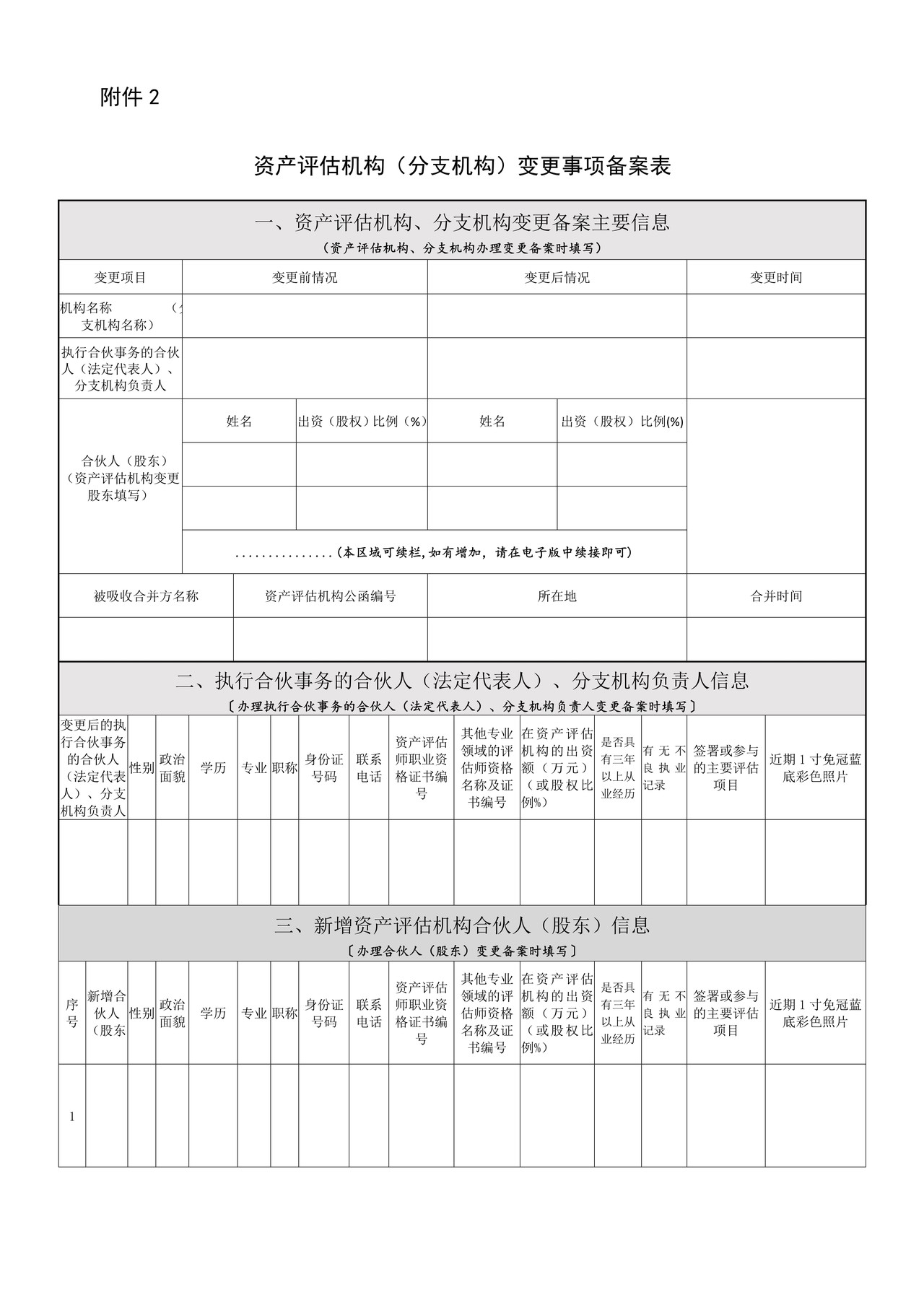 资产评估机构(分支机构)变更事项备案表