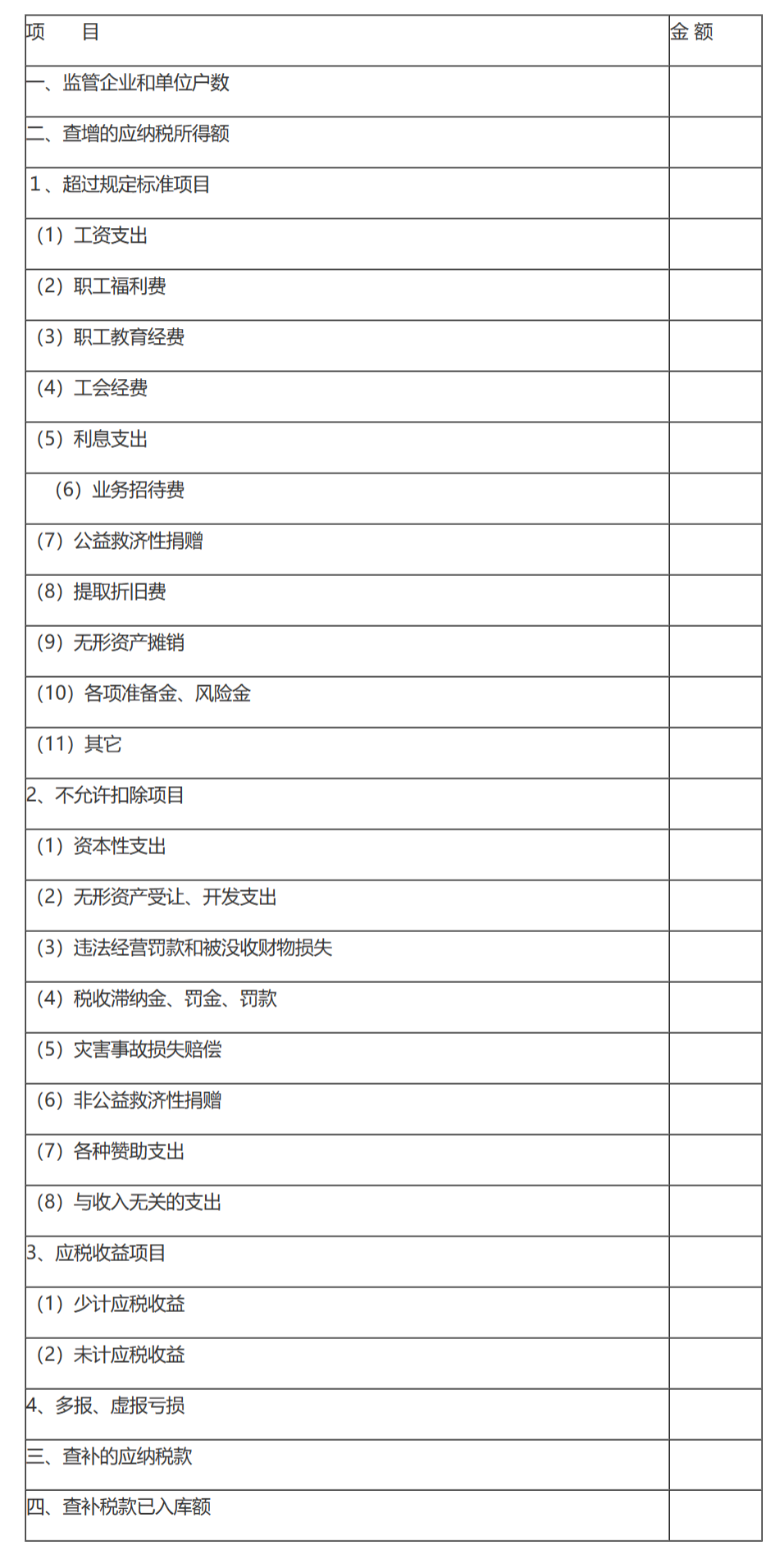 国家税务总局关于开展对中国工商银行、电力集团汇总纳税成员企业和单位所得税专项检查的通知-1