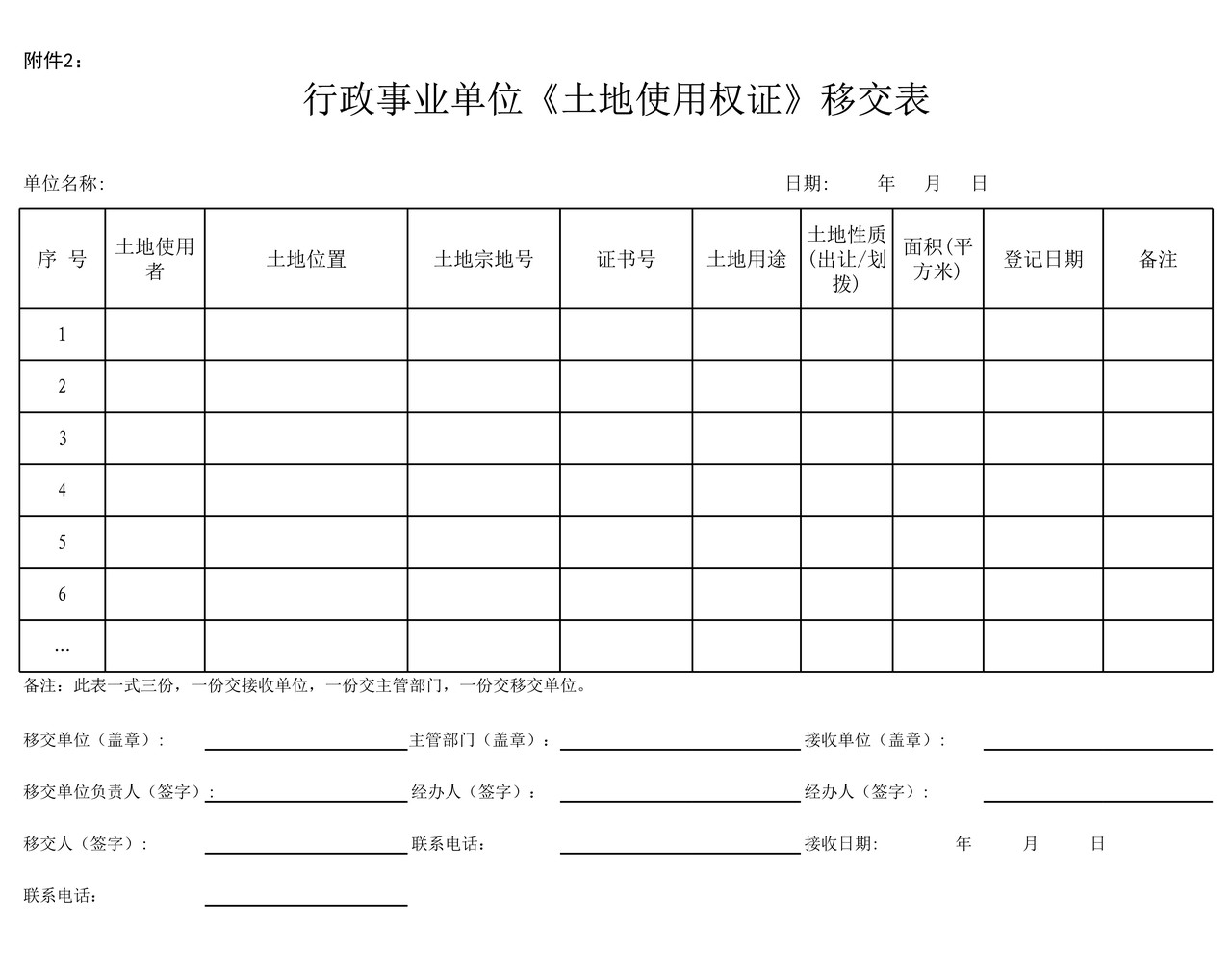 行政事业单位《土地使用权证》移交表