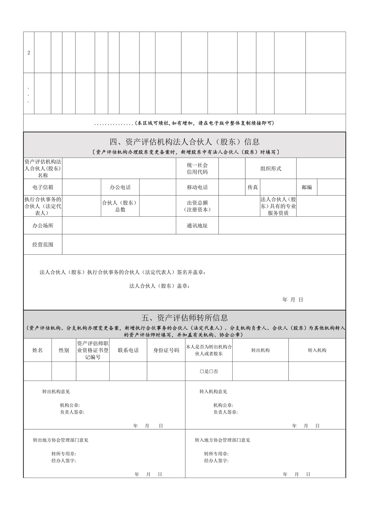 资产评估机构(分支机构)变更事项备案表