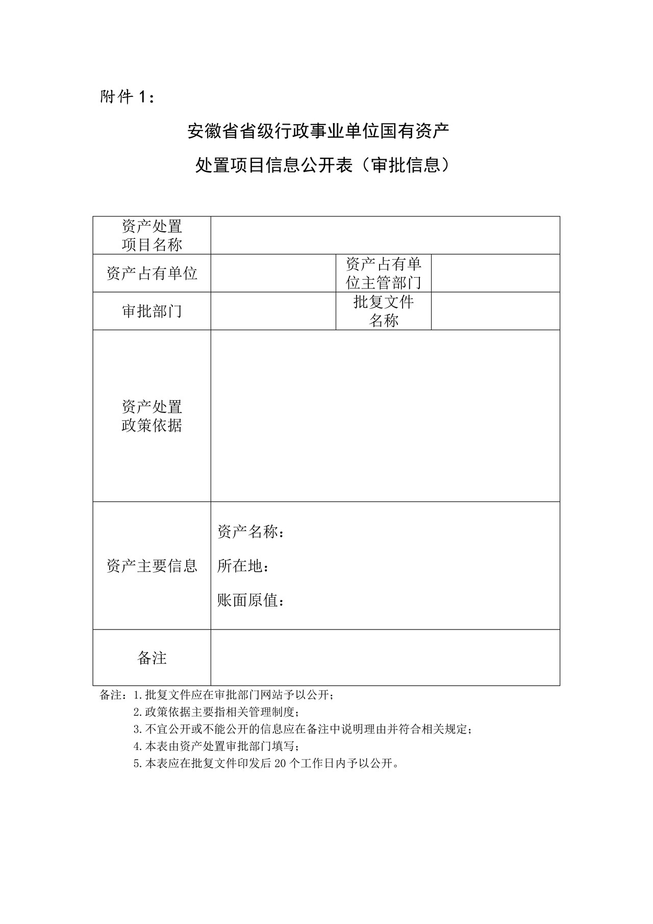 安徽省省级行政事业单位国有资产处置项目信息公开表