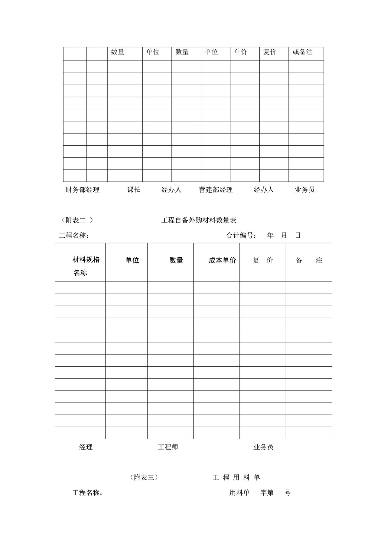 工程假决算书的编报