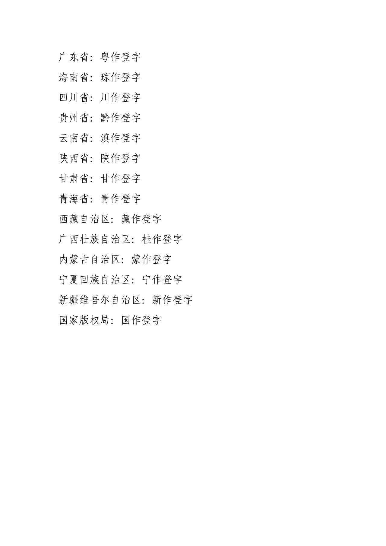 地区编号列表、作品分类号