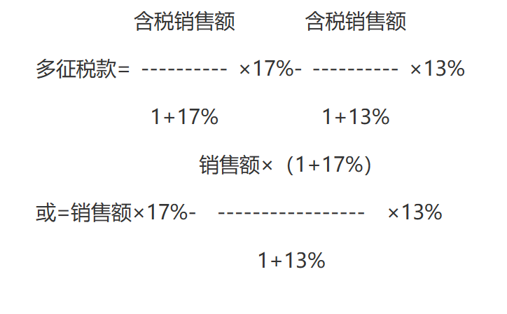 财政部 国家税务总局关于对煤炭调整税率后征税及退还问题的通知-1