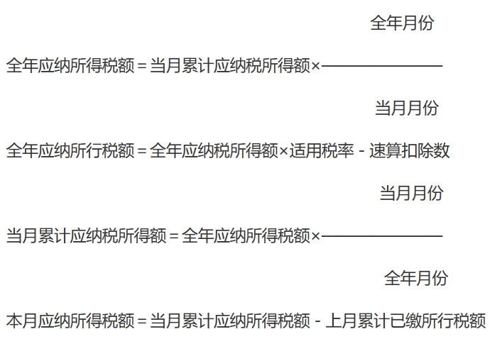 财政部关于中华人民共和国国营企业所得税条例（草案）实施细则-2