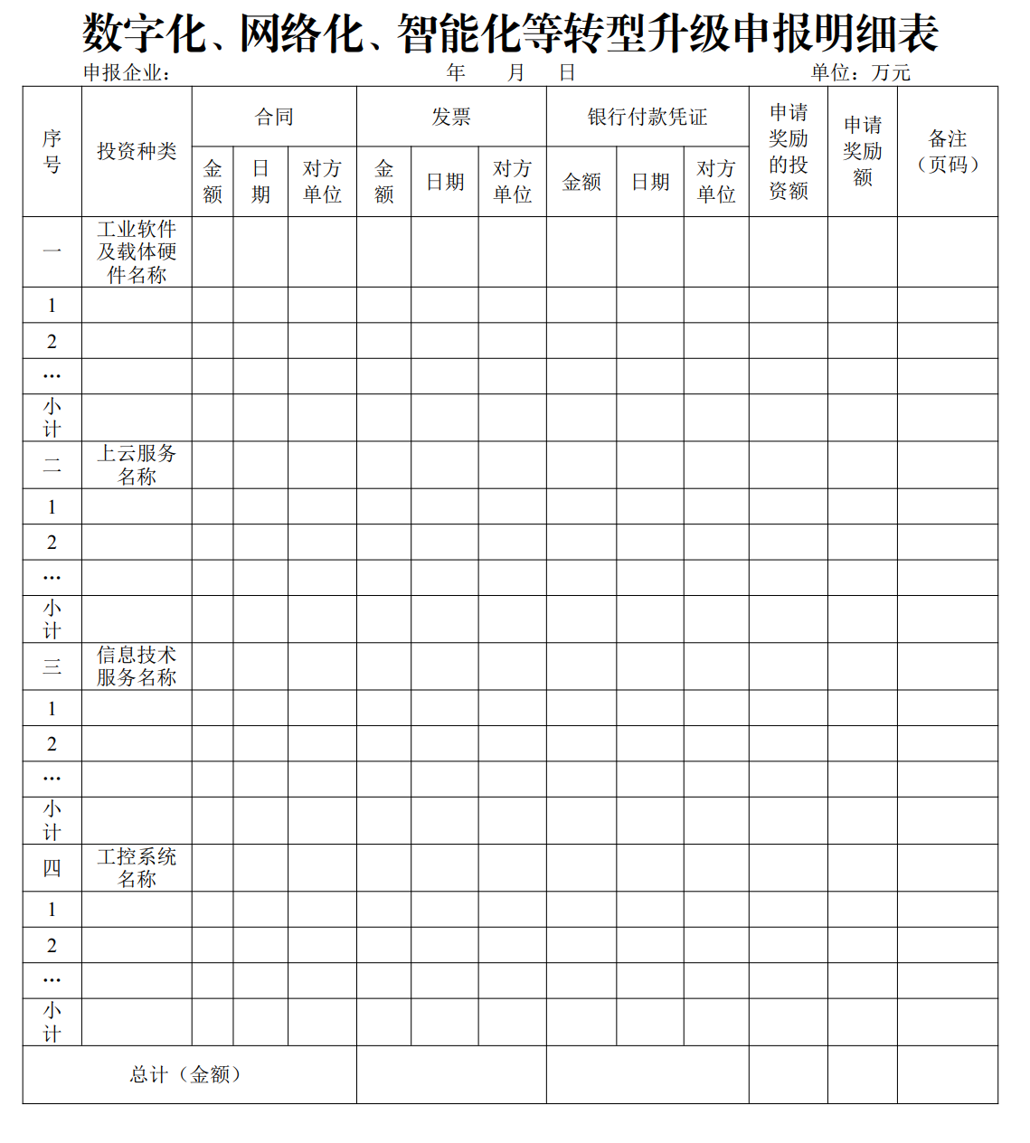 关于印发《2023年合肥市促进经济发展若干政策实施细则（先进制造业）》的通知-3