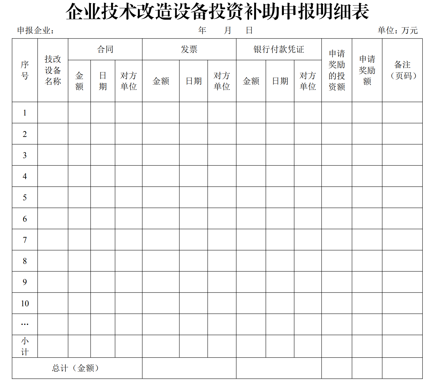 关于印发《2023年合肥市促进经济发展若干政策实施细则（先进制造业）》的通知-2