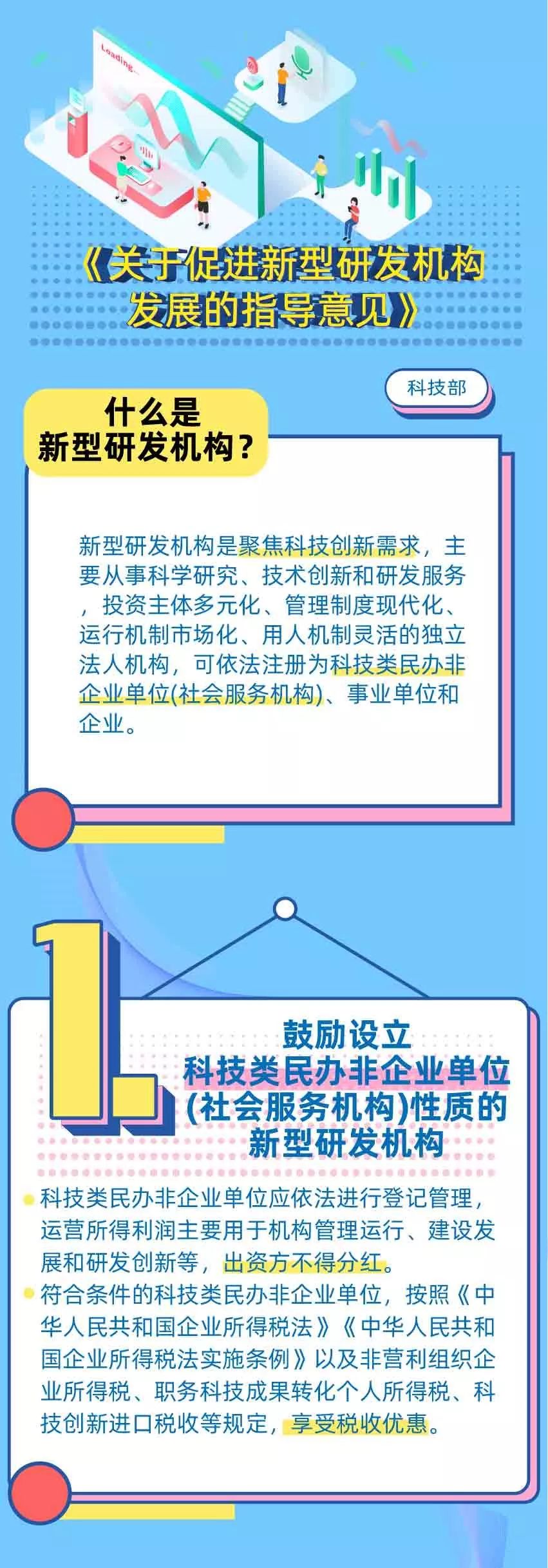 【解读】一图读懂图解《关于促进新型研发机构发展的指导意见》-1