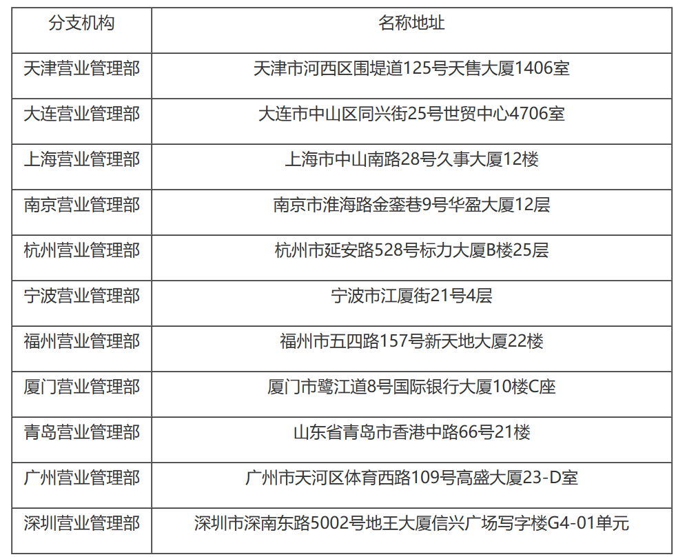 国家税务总局关于中国出口信用保险公司缴纳企业所得税问题的通知-1