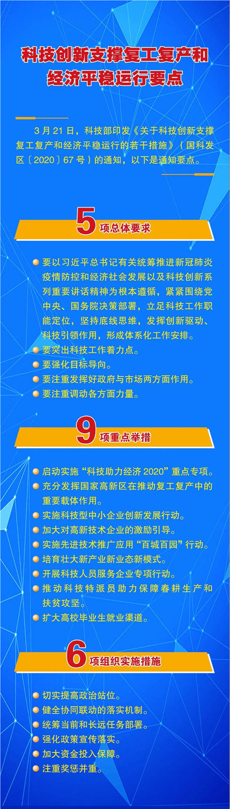 【解读】一图读懂《科技创新支撑复工复产和经济平稳运行要点》解读-1