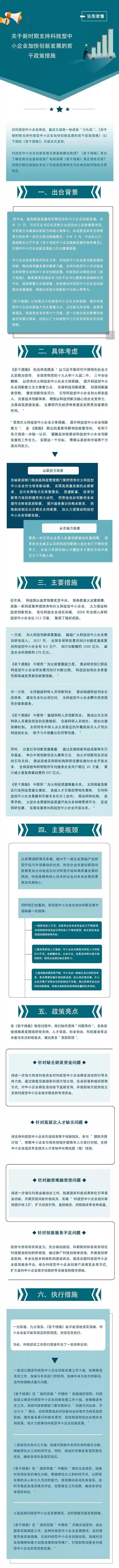 【解读】一图读懂图解《关于新时期支持科技型中小企业加快创新发展的若干政策措施》-1