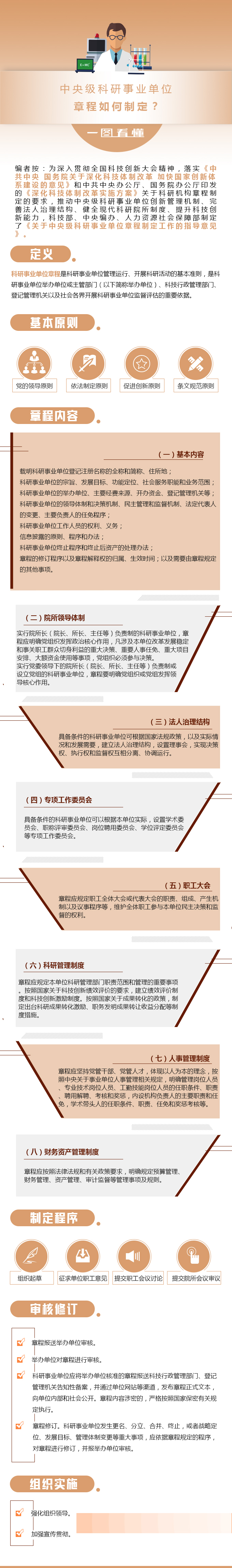 【解读】《一图看懂：中央级科研事业单位章程如何制定？》-1
