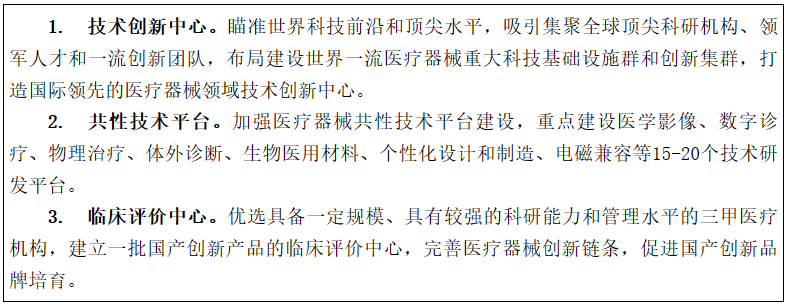 科技部办公厅关于印发《“十三五”医疗器械科技创新专项规划》的通知-5