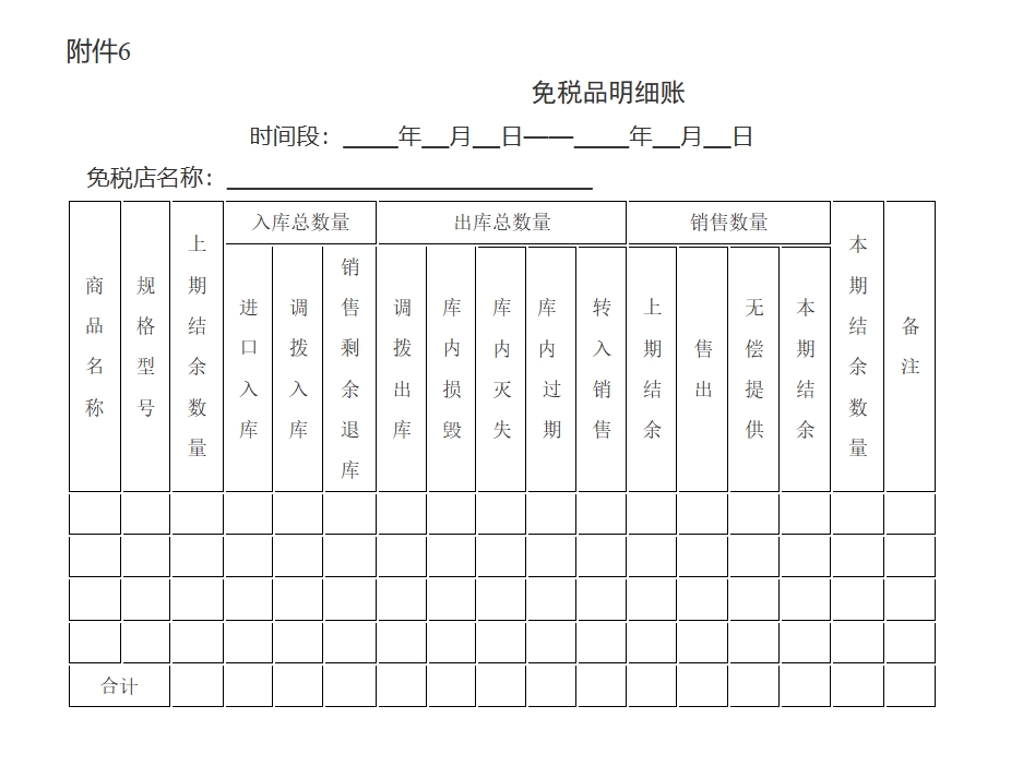中华人民共和国海关对免税商店及免税品监管办法（2023年版）-2