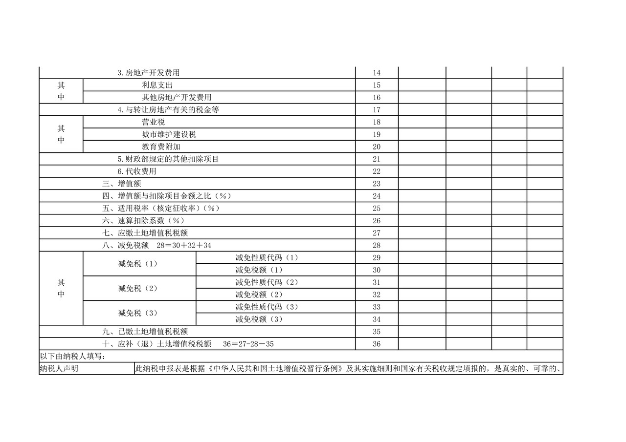 《土地增值税纳税申报表（五）（从事房地产开发的纳税人清算方式为核定征收适用》