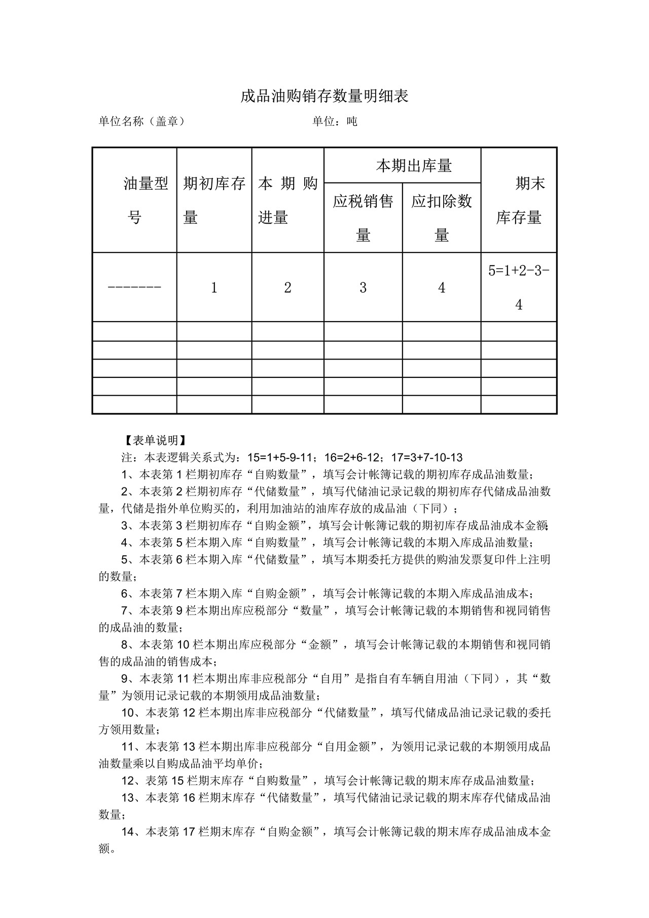 《成品油购销存数量明细表》（适用于从事成品油零售业务的加油站）