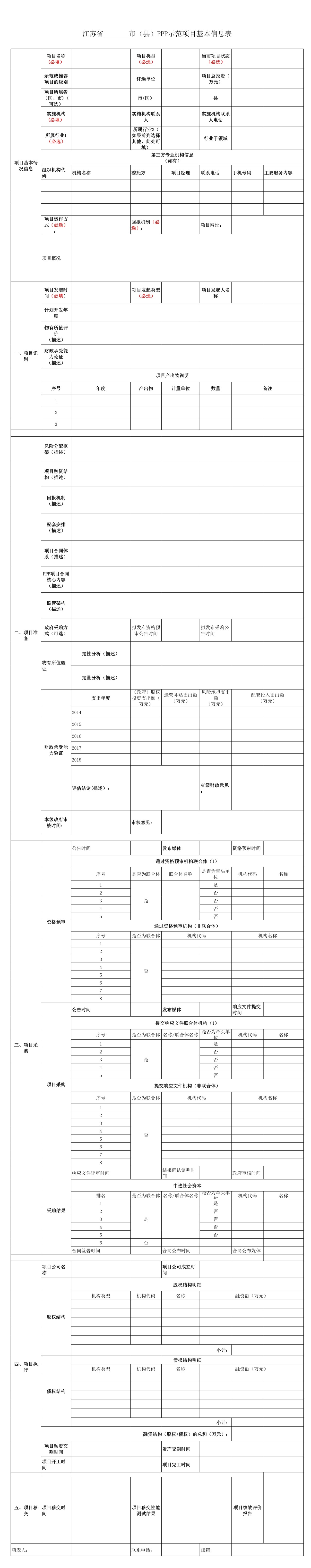 江苏省——市（县）PPP示范项目基本信息表