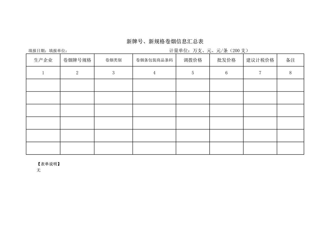 《新牌号、新规格卷烟信息汇总表》