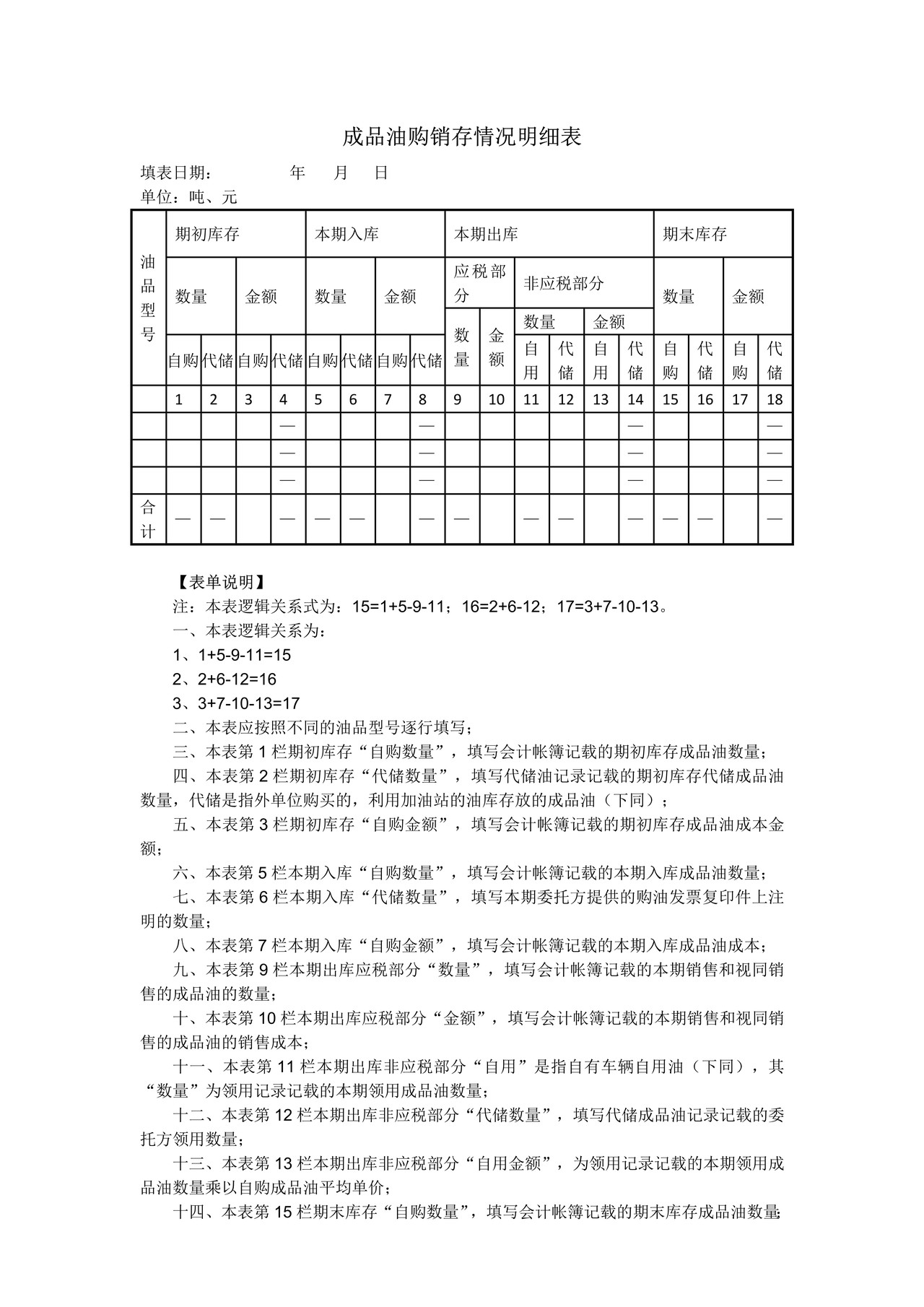 《成品油购销存情况明细表》（适用于发生成品油零售业务的纳税人）