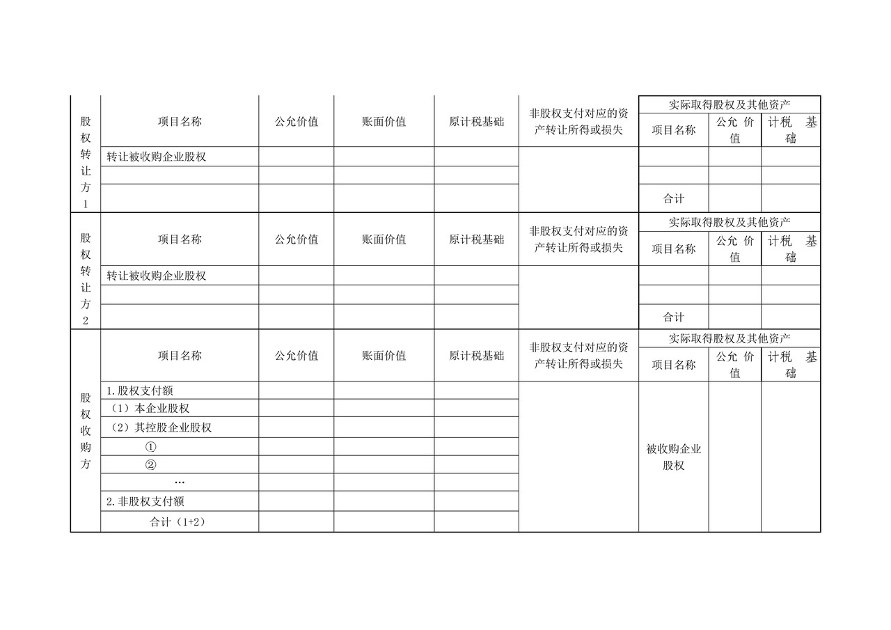 《企业重组所得税特殊性税务处理报告表(股权收购)》