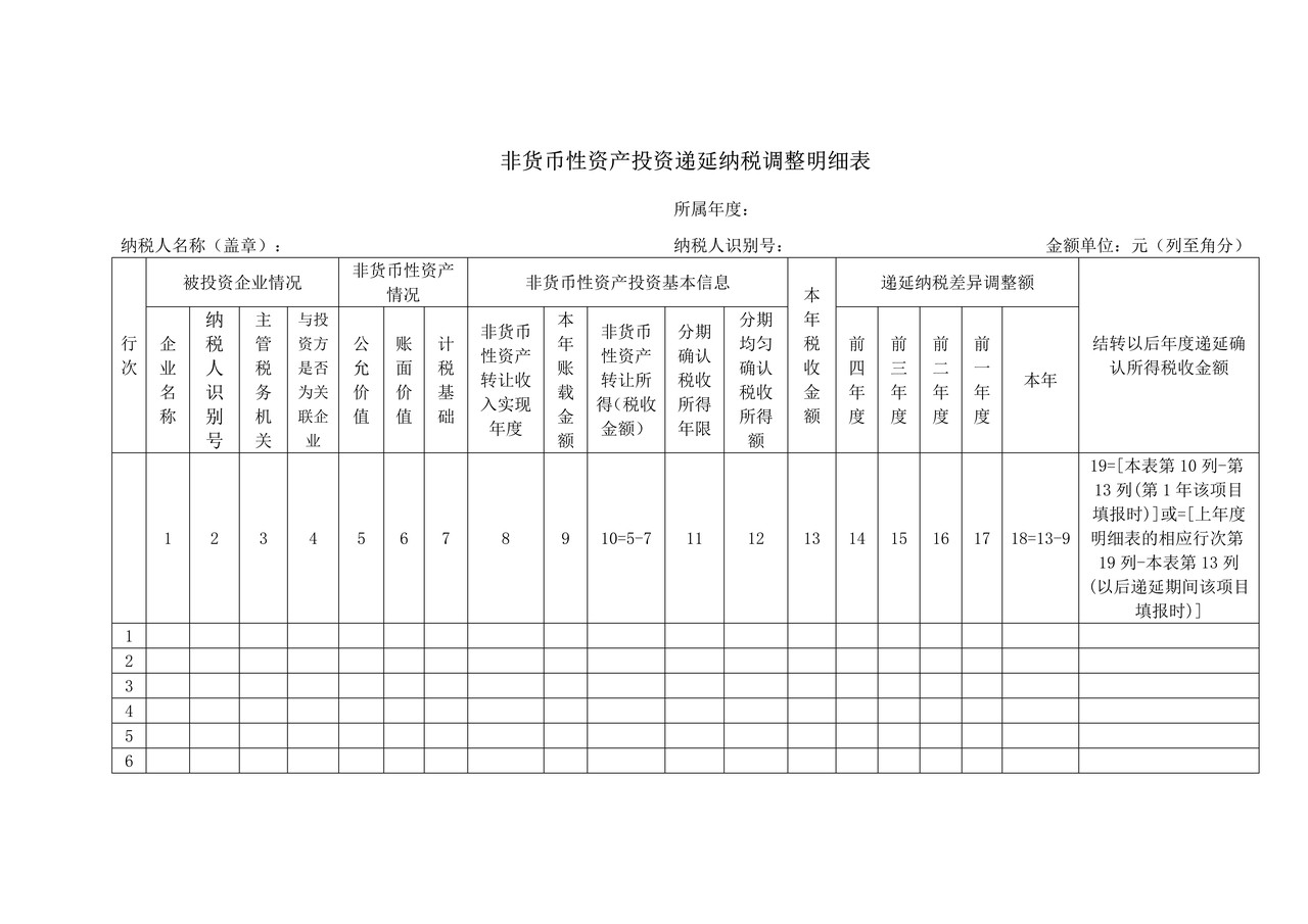 《非货币性资产投资递延纳税调整明细表》